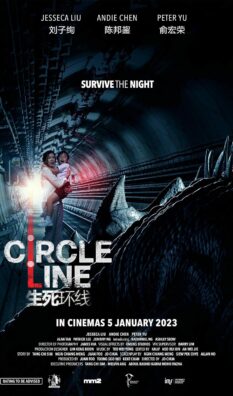 Circle Line